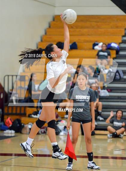 Thumbnail 2 in Alhambra @ Rosemead photogallery.