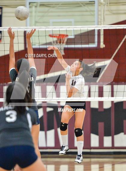 Thumbnail 2 in Alhambra @ Rosemead photogallery.