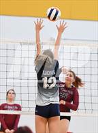 Photo from the gallery "Anthem Prep @ North Valley Christian Academy"