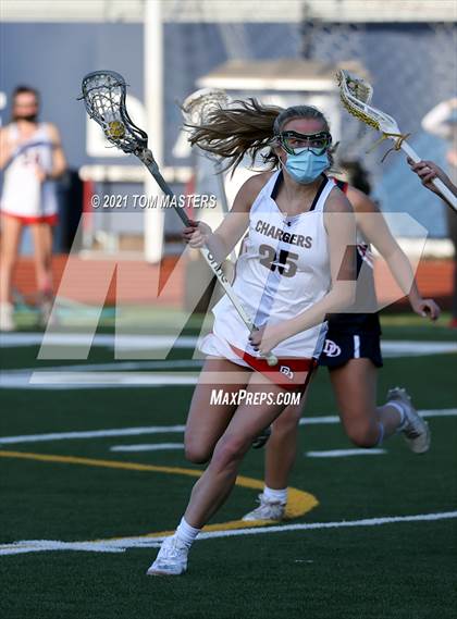 Thumbnail 1 in Davidson Day @ Providence Day photogallery.