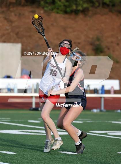 Thumbnail 3 in Davidson Day @ Providence Day photogallery.