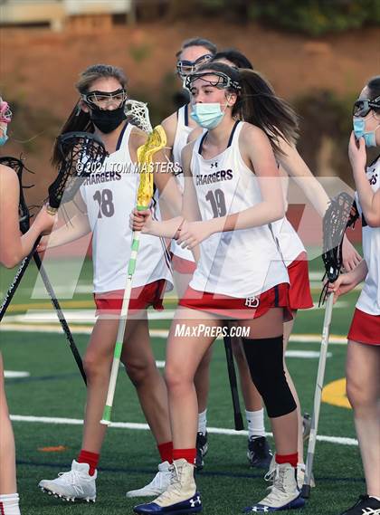 Thumbnail 2 in Davidson Day @ Providence Day photogallery.