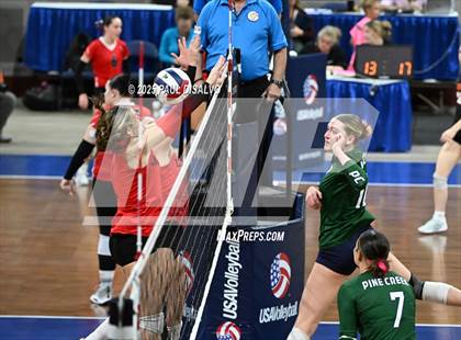 Thumbnail 1 in Pine Creek vs. Loveland (CHSAA 5A 1st Round) photogallery.