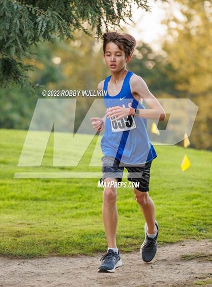 Thumbnail 1 in Kent All City Championship photogallery.