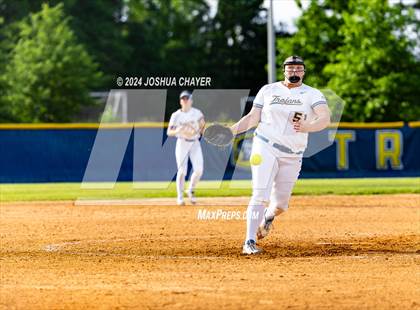 Thumbnail 2 in Willow Spring @ Garner (NCHSAA 4A Round 3) photogallery.