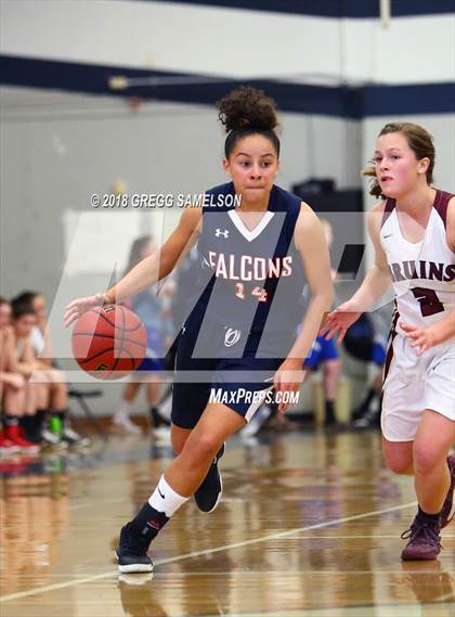 Thumbnail 2 in Bear River vs Vacaville Christian (Ram Challenge Tournament) photogallery.