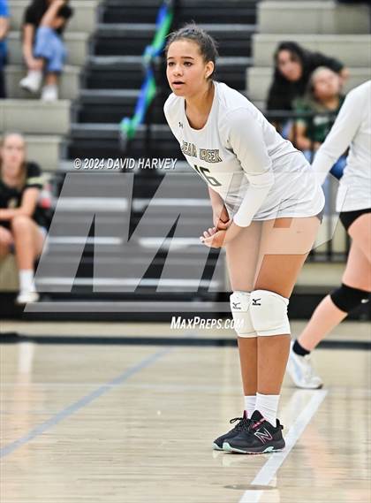Thumbnail 3 in Denver North vs Bear Creek photogallery.