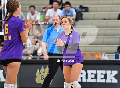 Thumbnail 1 in Denver North vs Bear Creek photogallery.