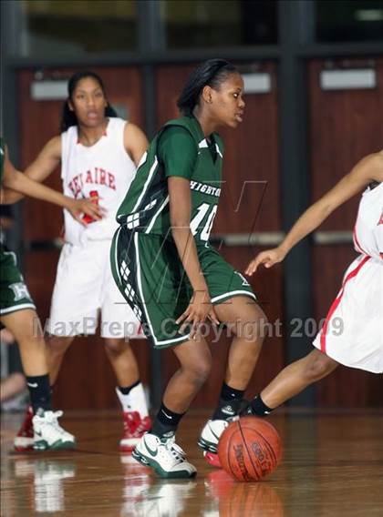 Thumbnail 1 in Hightower vs. Bellaire (Texas 5A Region 3 Semifinal) photogallery.