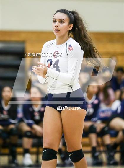 Thumbnail 3 in Sylmar @ Chatsworth photogallery.