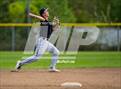 Photo from the gallery "Mountainside @ Southridge"