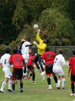 Wednesday, Oct 22, 2008