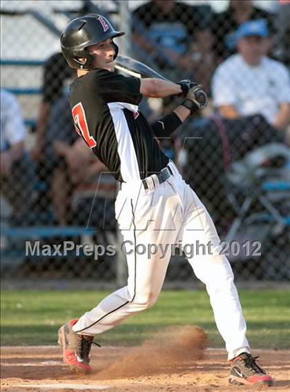 Thumbnail 2 in Elsinore @ San Gorgonio photogallery.