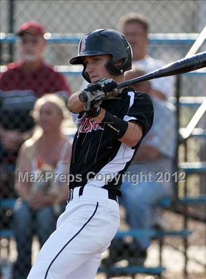 Thumbnail 3 in Elsinore @ San Gorgonio photogallery.