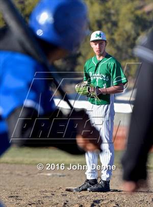 Monday, Mar 21, 2016