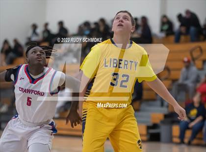Thumbnail 2 in Crawford @ Liberty Charter (Mlk Showcase) photogallery.