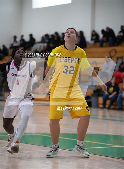 Thumbnail 1 in Crawford @ Liberty Charter (Mlk Showcase) photogallery.