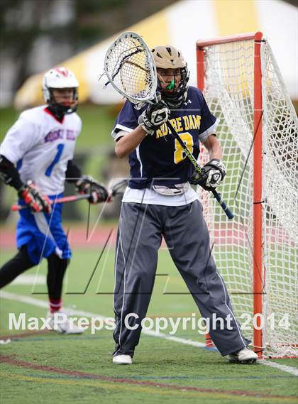 Thumbnail 2 in Notre Dame Catholic @ Rocky Hill photogallery.