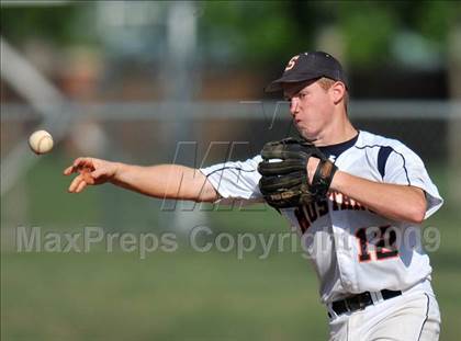 Thumbnail 2 in Lakeview Centennial @ Sachse photogallery.