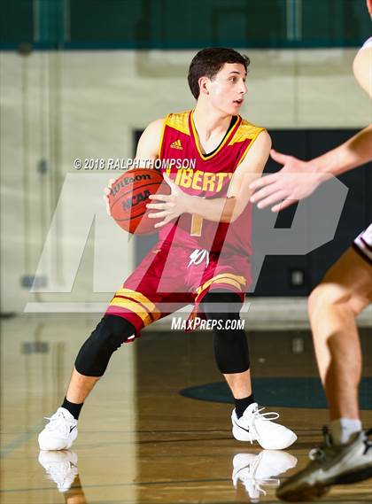 Thumbnail 1 in Whitney vs. Liberty (Adidas Challenge) photogallery.