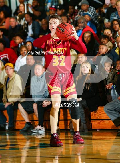 Thumbnail 2 in Whitney vs. Liberty (Adidas Challenge) photogallery.