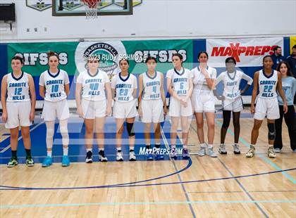 Thumbnail 3 in Montgomery vs. Granite Hills (CIF SDS D1Girls Basketball Finals) photogallery.