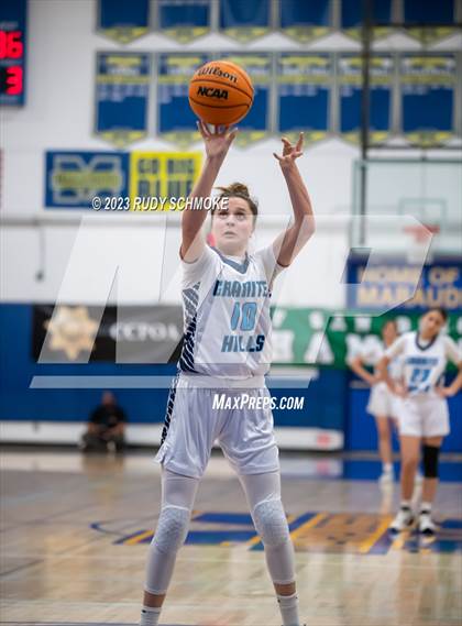 Thumbnail 1 in Montgomery vs. Granite Hills (CIF SDS D1Girls Basketball Finals) photogallery.
