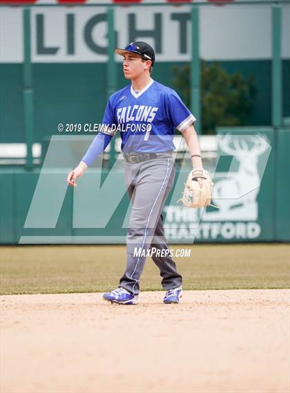 Thumbnail 2 in Highlands Ranch vs Dakota Ridge photogallery.