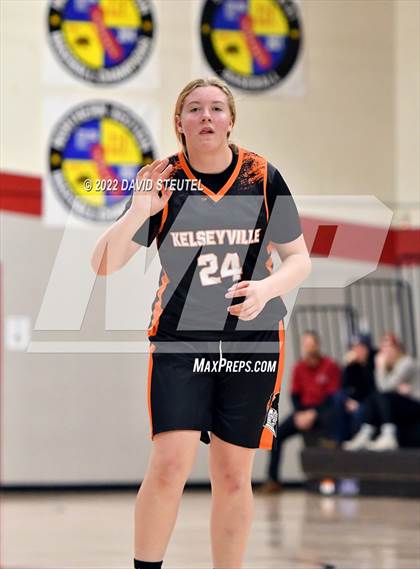 Thumbnail 3 in Kelseyville vs. Colusa (Jim Ernst Classic) photogallery.