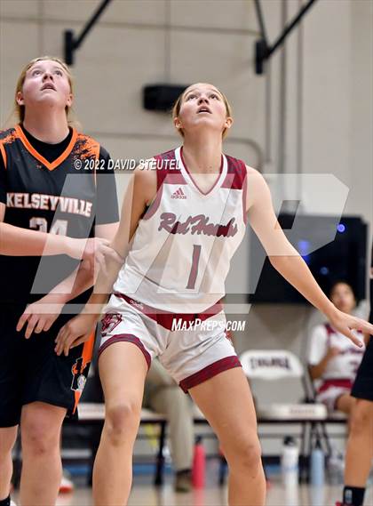 Thumbnail 1 in Kelseyville vs. Colusa (Jim Ernst Classic) photogallery.