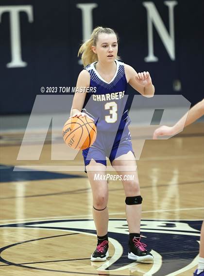 Thumbnail 1 in Cary Academy @ Charlotte Latin (NCISAA 4A 2nd Round) photogallery.