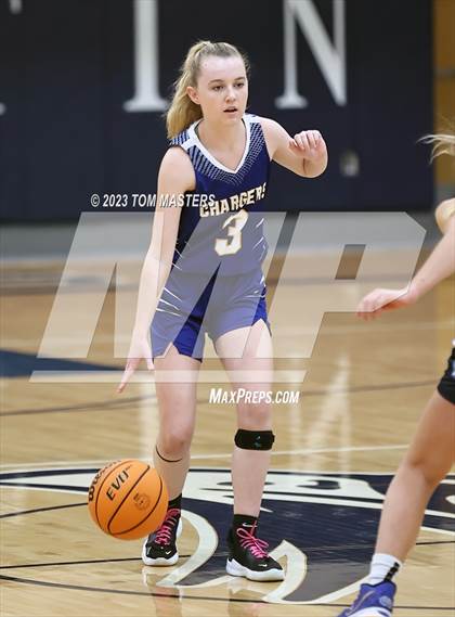 Thumbnail 2 in Cary Academy @ Charlotte Latin (NCISAA 4A 2nd Round) photogallery.