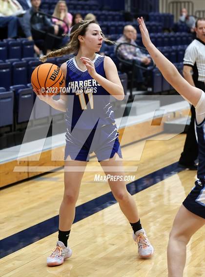 Thumbnail 3 in Cary Academy @ Charlotte Latin (NCISAA 4A 2nd Round) photogallery.