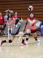 Photo from the gallery "Eastside @ Antelope Valley"