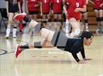 Photo from the gallery "Eastside @ Antelope Valley"