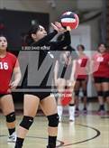 Photo from the gallery "Eastside @ Antelope Valley"