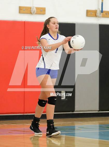 Thumbnail 2 in Madison County @ Mason photogallery.