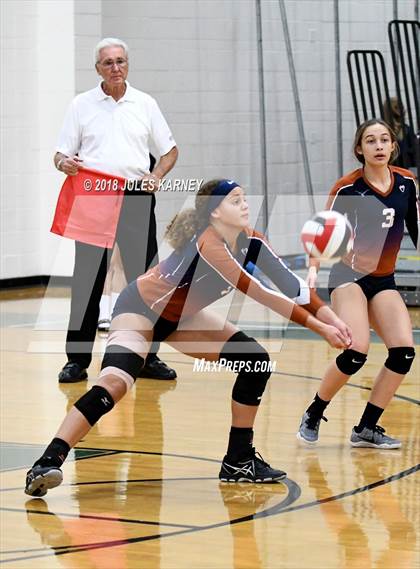 Thumbnail 1 in Legacy vs Palo Verde photogallery.
