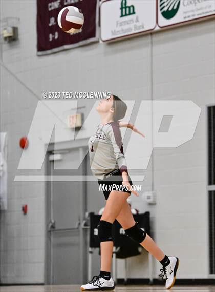 Thumbnail 3 in Atkins @ Perryville photogallery.