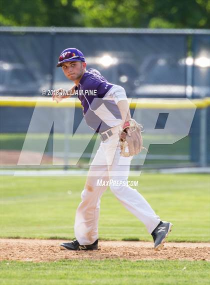 Thumbnail 1 in Warwick vs Kingston (Section 9 Class AA Final) photogallery.