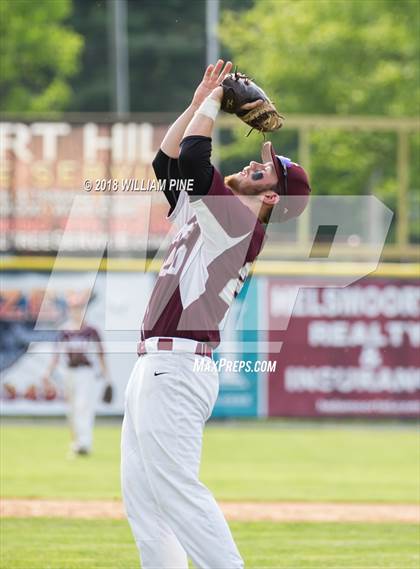 Thumbnail 3 in Warwick vs Kingston (Section 9 Class AA Final) photogallery.