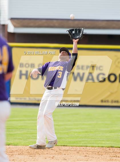 Thumbnail 2 in Warwick vs Kingston (Section 9 Class AA Final) photogallery.