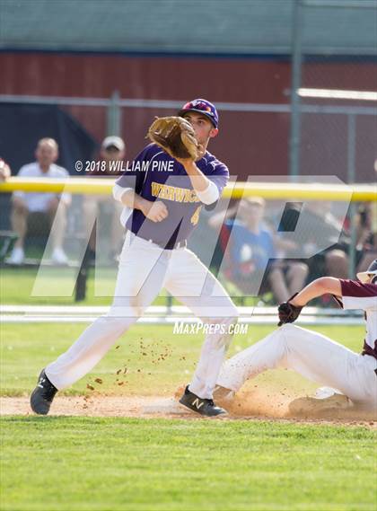 Thumbnail 2 in Warwick vs Kingston (Section 9 Class AA Final) photogallery.