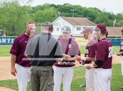 Thumbnail 1 in Warwick vs Kingston (Section 9 Class AA Final) photogallery.