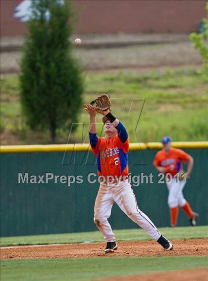 Thumbnail 1 in Robinson vs. Marvin Ridge (NCHAA State Playoffs) photogallery.
