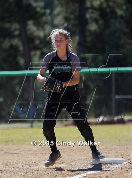 Thumbnail 2 in Standley Lake @ Conifer  photogallery.