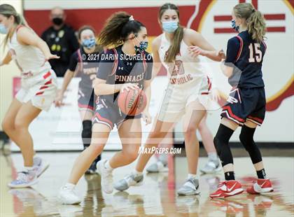 Thumbnail 3 in Pinnacle @ Seton Catholic (Hoopall West) photogallery.