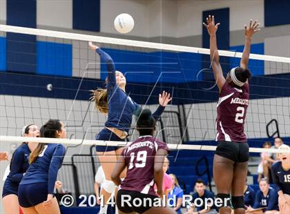 Thumbnail 2 in Mesquite @ Wylie East photogallery.
