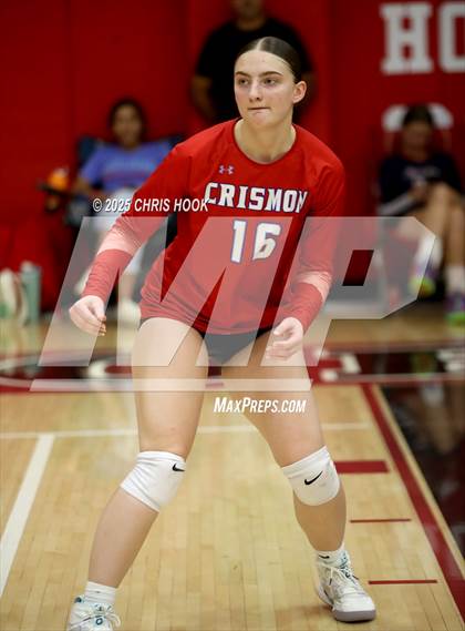 Thumbnail 3 in Blue Ridge vs Crismon (Florence Invitational) photogallery.