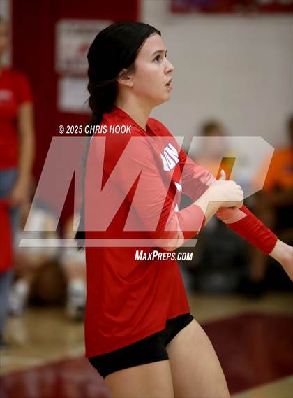 Thumbnail 2 in Blue Ridge vs Crismon (Florence Invitational) photogallery.